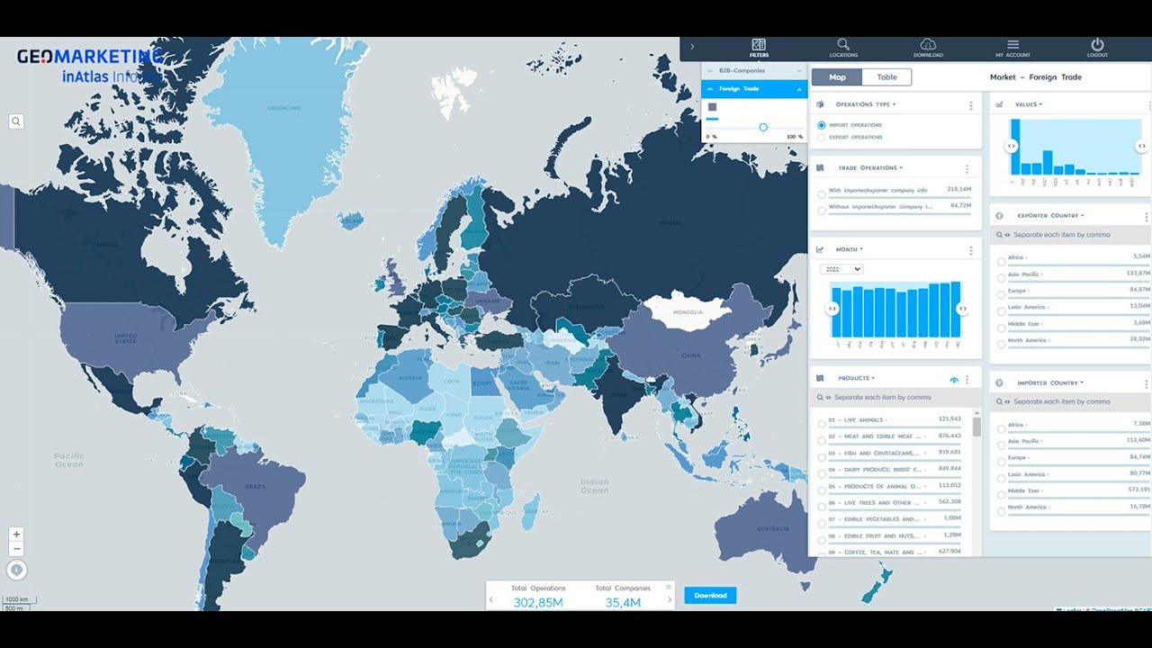 Dashboard de comércio externo da inAtlas: mapa mundial com 302M de operações, filtros por produto e país