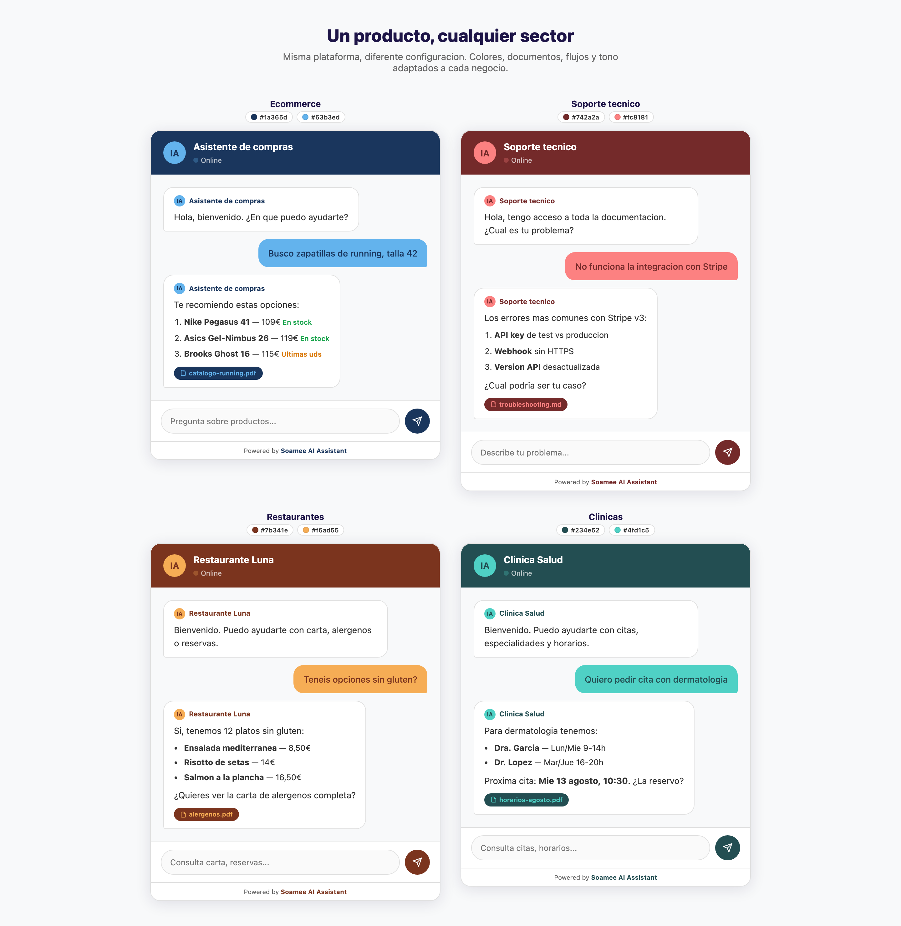 Soamee AI Assistant adaptado a 4 sectores: ecommerce, soporte técnico, restaurantes y clínicas — cada uno con su branding