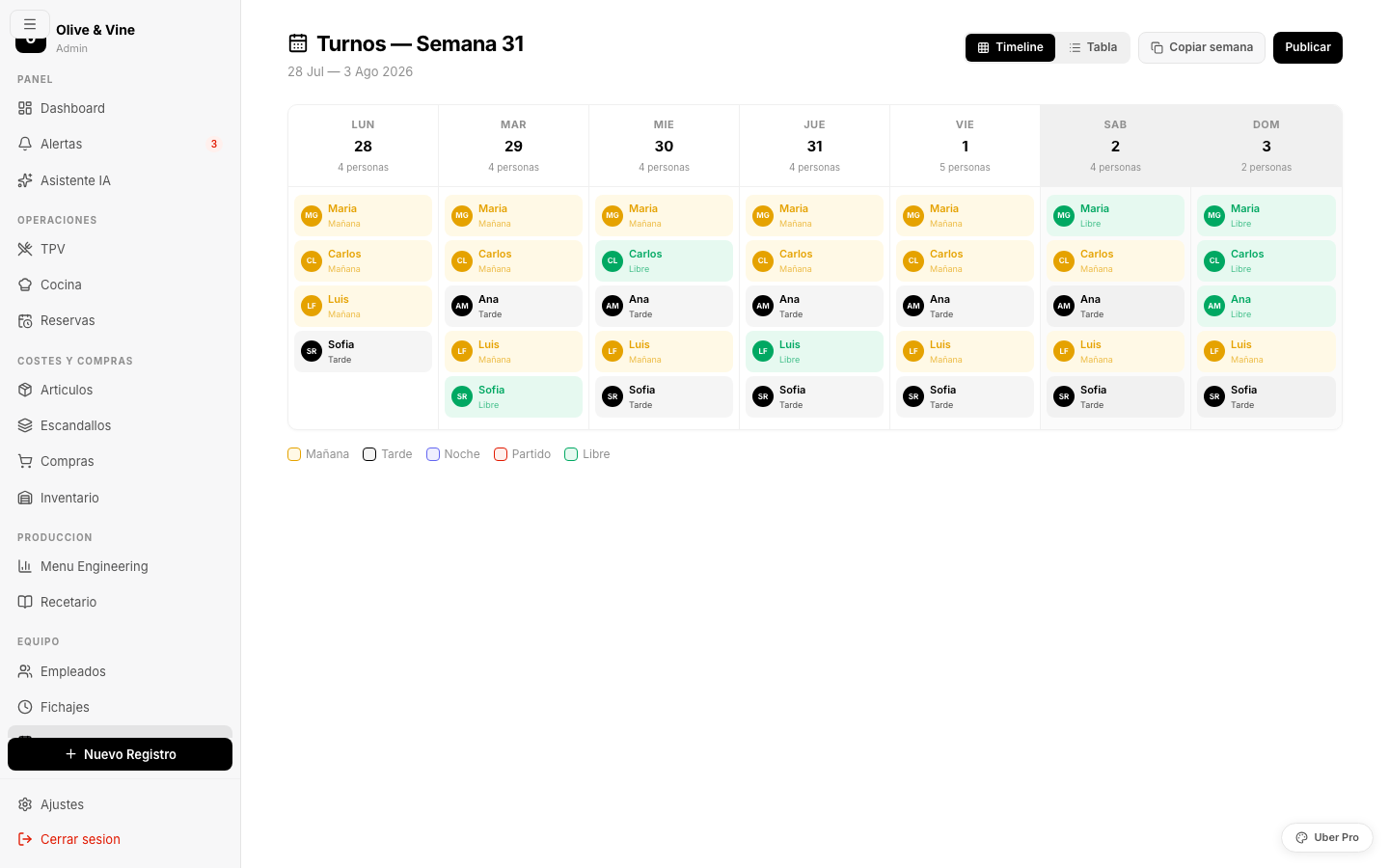 Schichtplaner mit visueller Wochen-Timeline