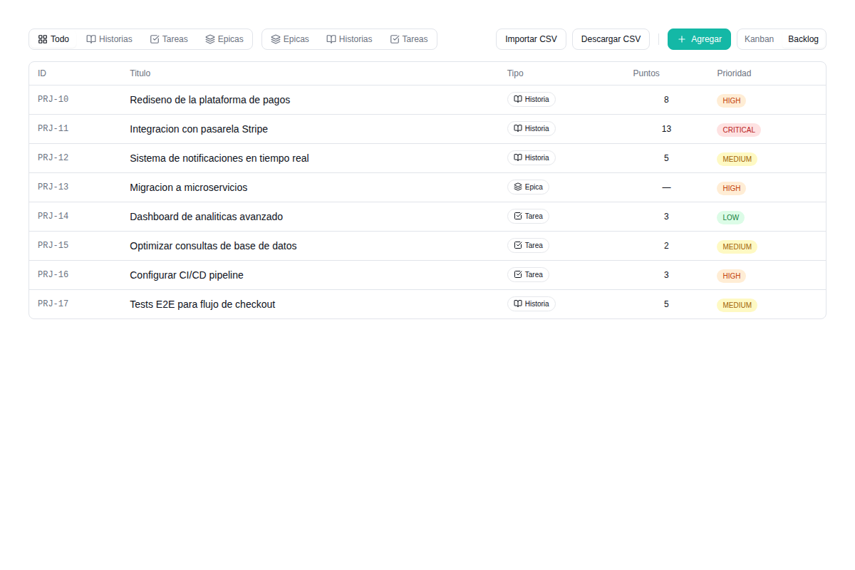 Vista de backlog con filtros por tipo, asignado y progreso — import/export CSV
