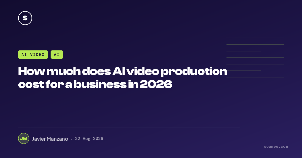How much does AI video production cost for a business in 2026