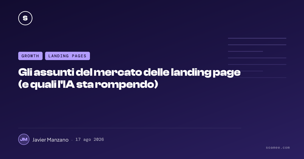 Gli assunti del mercato delle landing page (e quali l'IA sta rompendo)