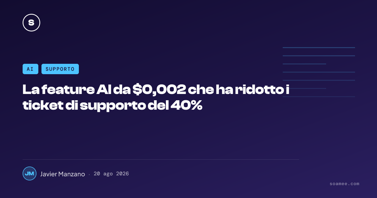 La feature AI da $0,002 che ha ridotto i ticket di supporto del 40%
